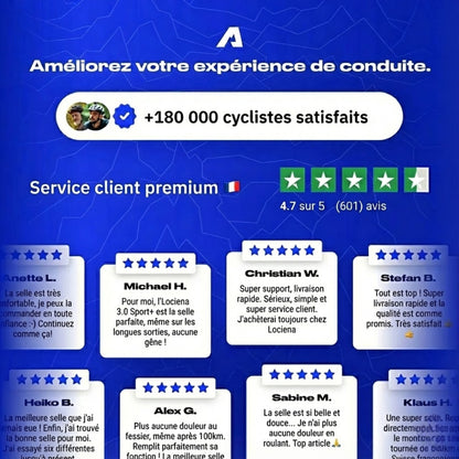 Gants de vélo thermiques Premium 2.0