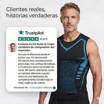 Torvo™| Siente el Poder de la Confianza, la Forma & el Control