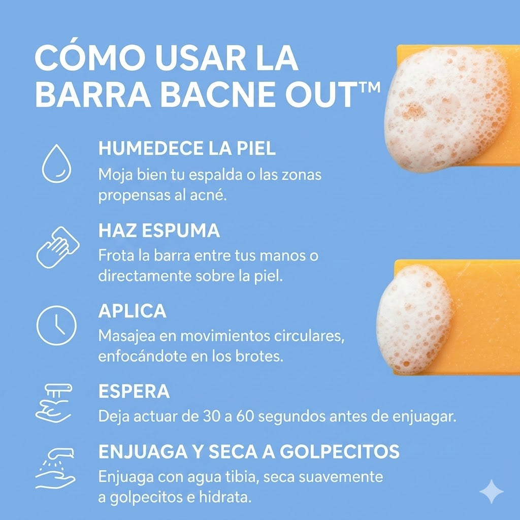 Bacne out Bar