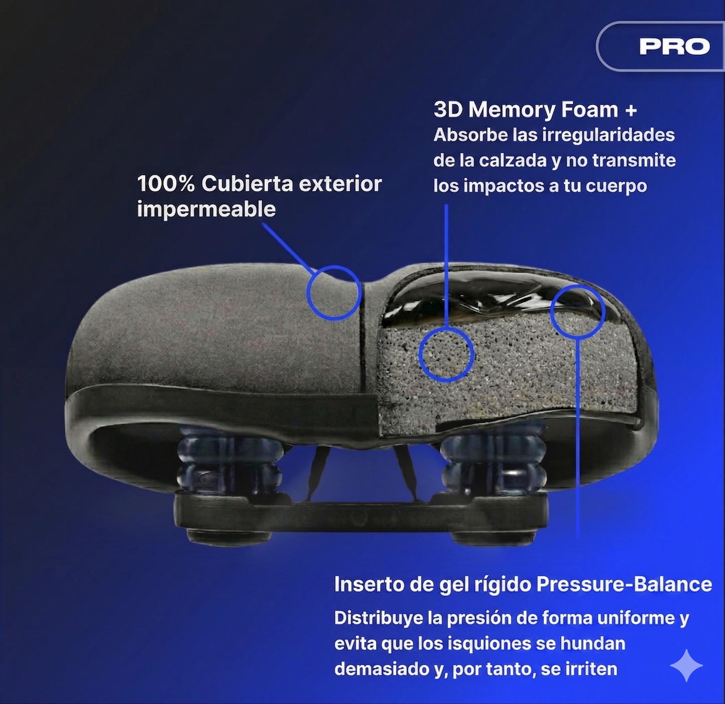 Lociena 3.0 Komfort PRO