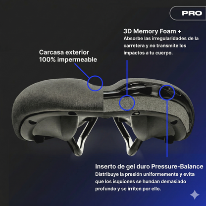 Lociena 3.0 Carrera PRO
