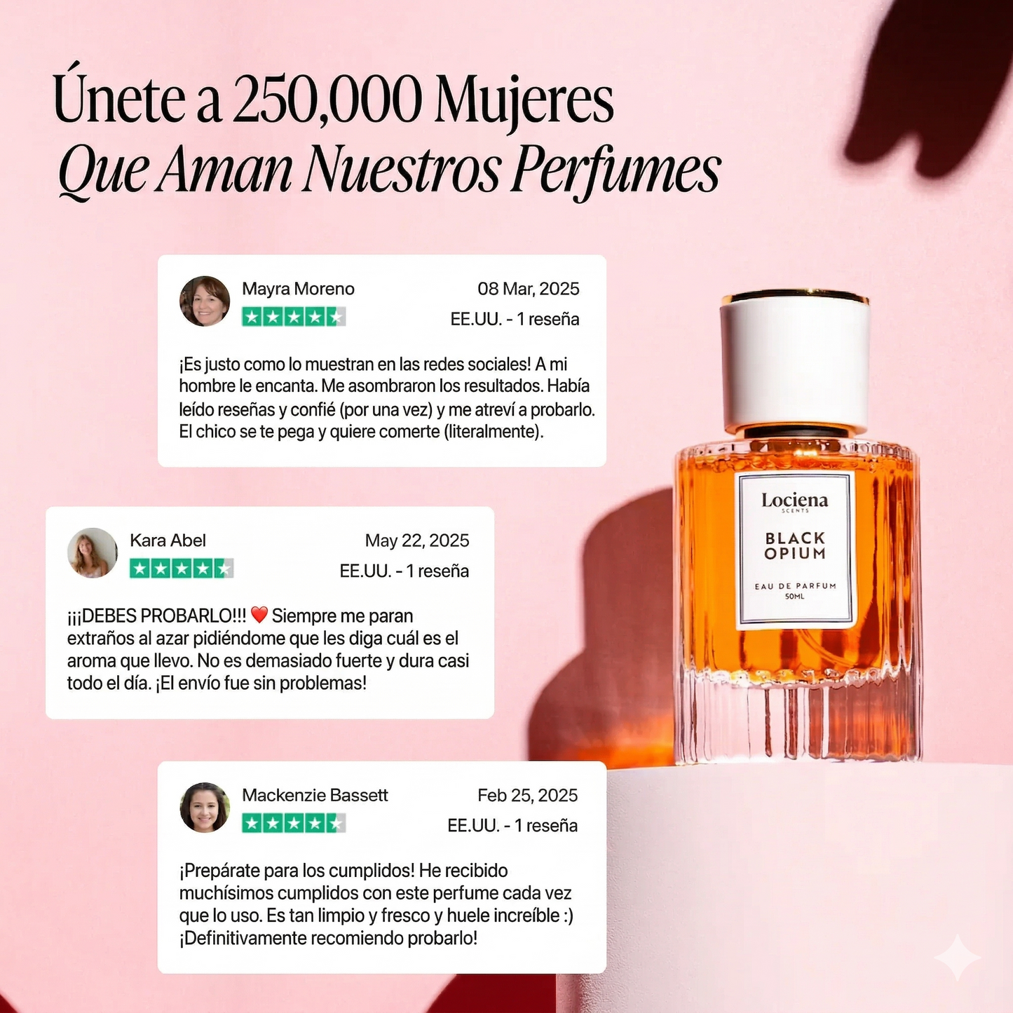 La Colección de Perfumes de Feromonas de Lociena