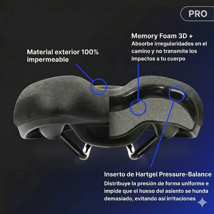 Lociena 3.0 Sport PRO