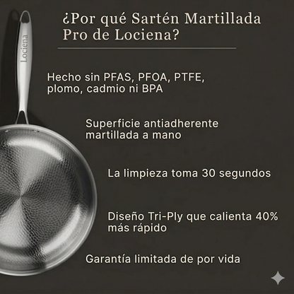 Sartén Martillada Pro de Titanio