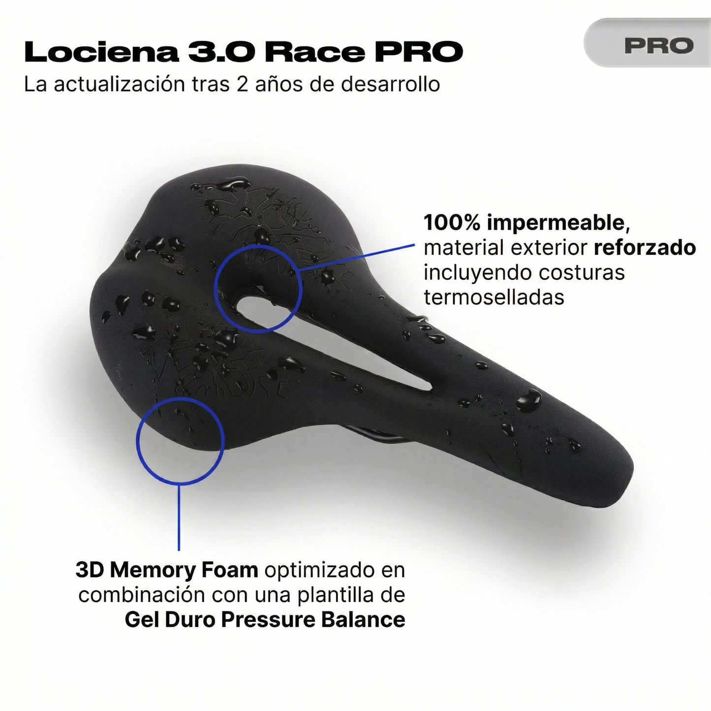 Lociena 3.0 Carrera PRO