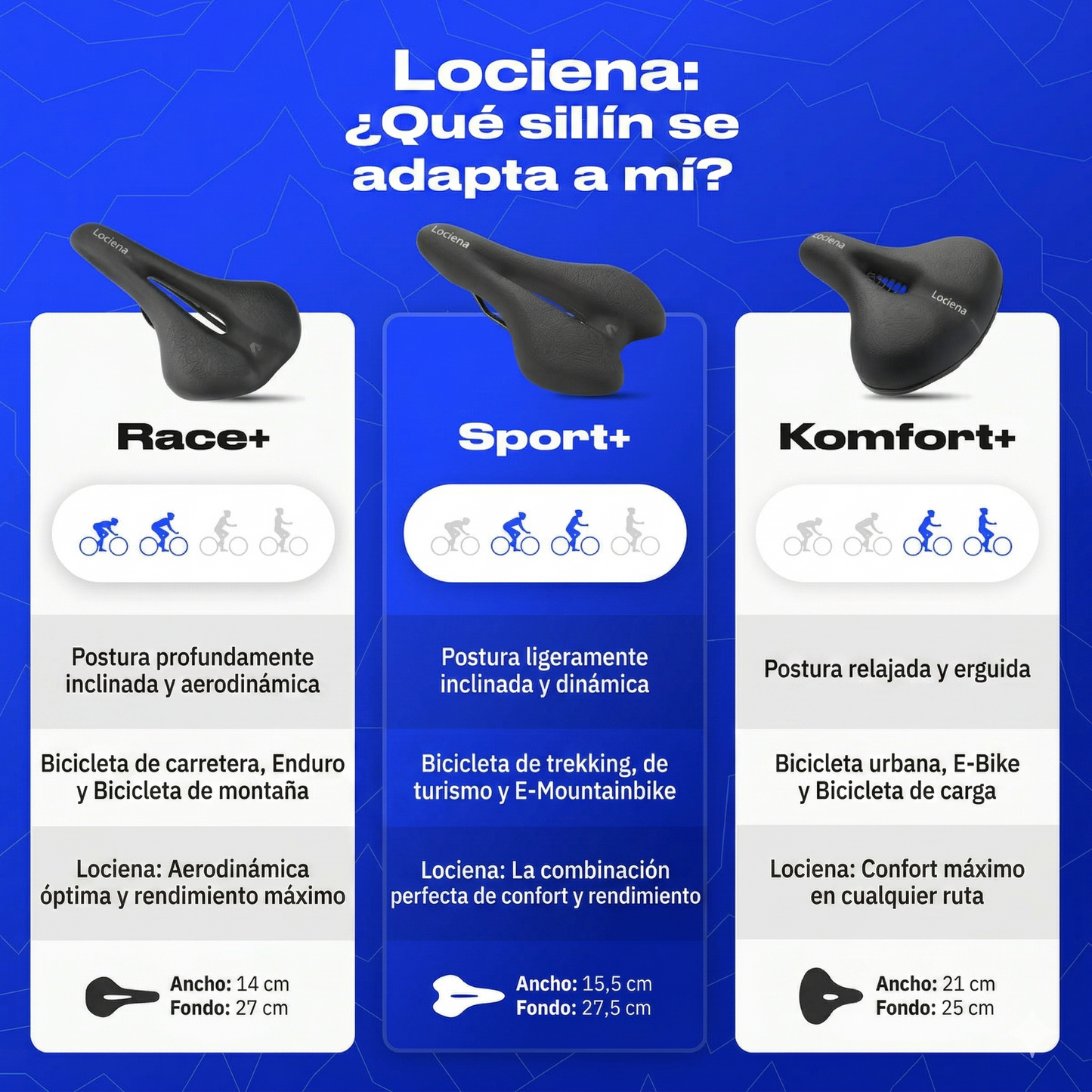 Lociena 3.0 Komfort +