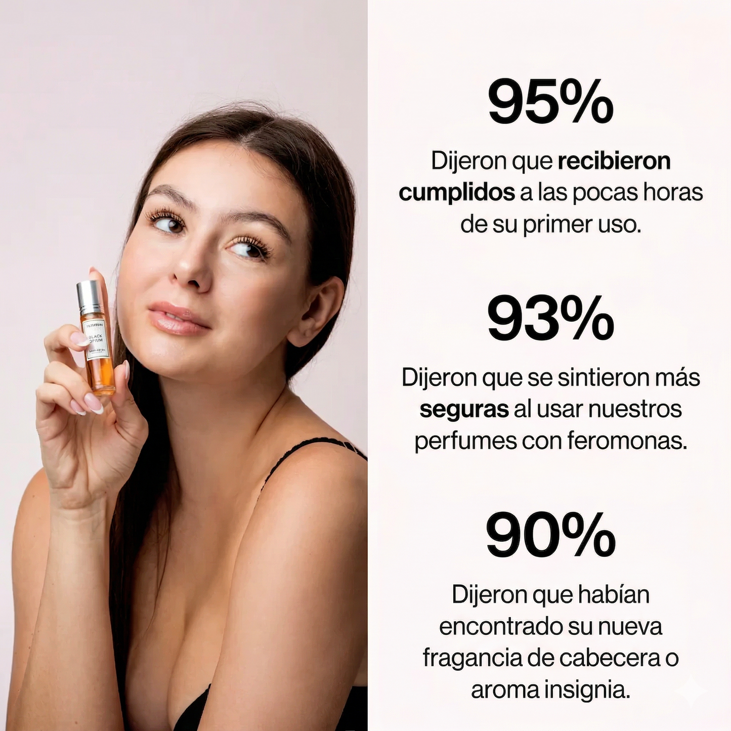 La Colección de Perfumes de Feromonas de Lociena