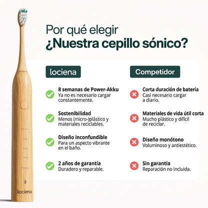 Cepillo de dientes sónico duradero